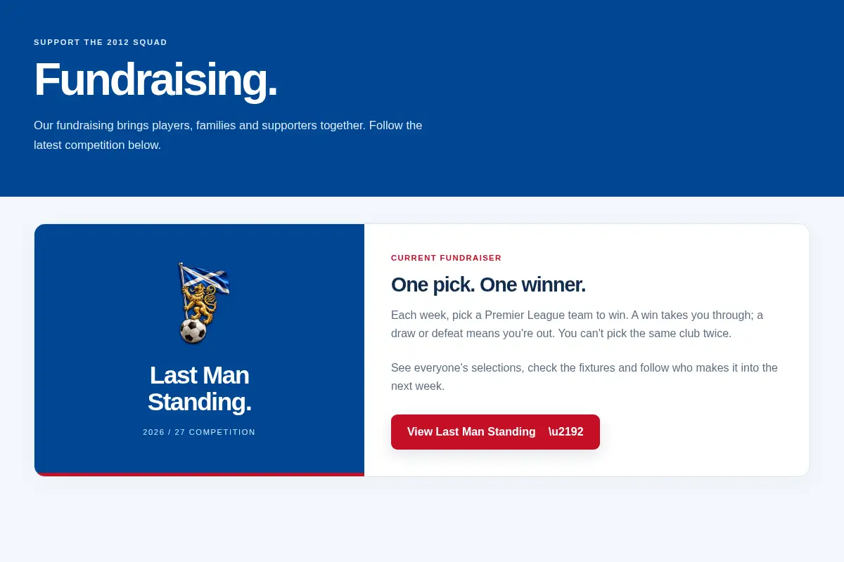 Linwood Rangers — Fundraising Apps — Fundraising overview