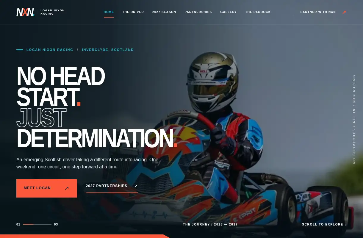 NXN Racing — Racing homepage